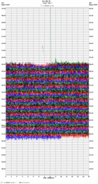 seismogram thumbnail