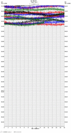 seismogram thumbnail