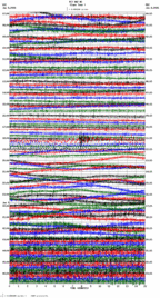 seismogram thumbnail
