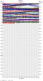 seismogram thumbnail