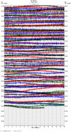 seismogram thumbnail