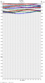 seismogram thumbnail
