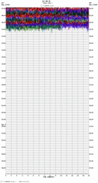 seismogram thumbnail