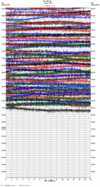 seismogram thumbnail