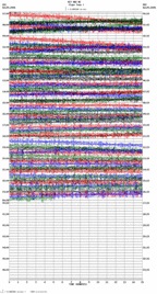 seismogram thumbnail