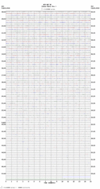 seismogram thumbnail