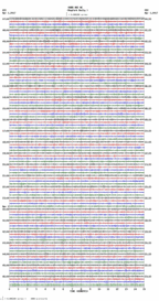 seismogram thumbnail