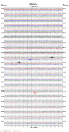 seismogram thumbnail