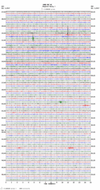 seismogram thumbnail