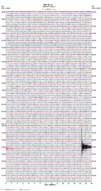 seismogram thumbnail