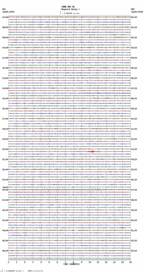 seismogram thumbnail