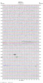 seismogram thumbnail