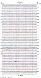 seismogram thumbnail