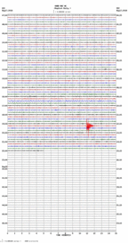 seismogram thumbnail
