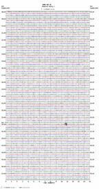 seismogram thumbnail