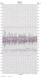 seismogram thumbnail