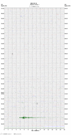 seismogram thumbnail