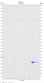 seismogram thumbnail