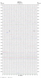 seismogram thumbnail