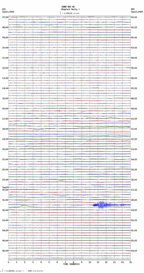 seismogram thumbnail