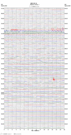 seismogram thumbnail