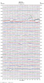 seismogram thumbnail