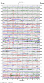 seismogram thumbnail