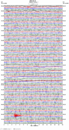 seismogram thumbnail