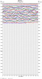 seismogram thumbnail