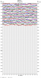 seismogram thumbnail