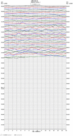 seismogram thumbnail