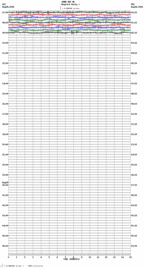 seismogram thumbnail