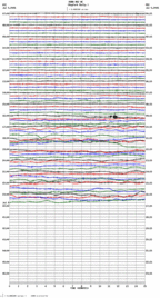 seismogram thumbnail