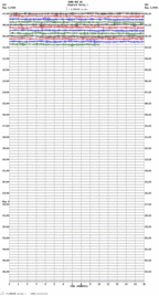 seismogram thumbnail