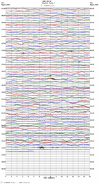 seismogram thumbnail