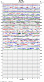 seismogram thumbnail