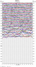 seismogram thumbnail