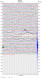 seismogram thumbnail