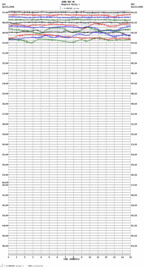 seismogram thumbnail