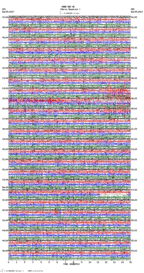 seismogram thumbnail