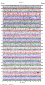 seismogram thumbnail