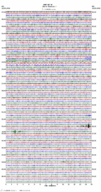 seismogram thumbnail