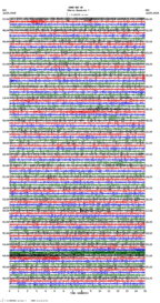 seismogram thumbnail