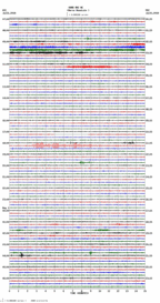 seismogram thumbnail