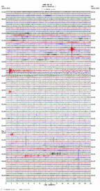 seismogram thumbnail