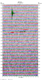 seismogram thumbnail