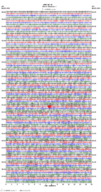 seismogram thumbnail