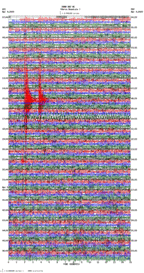 seismogram thumbnail