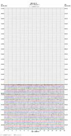 seismogram thumbnail