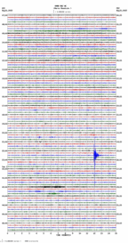 seismogram thumbnail